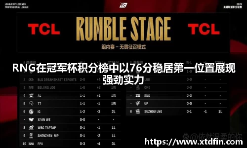 RNG在冠军杯积分榜中以76分稳居第一位置展现强劲实力